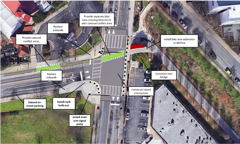 English Avenue development, BeltLine overhauls, MARTA's vision